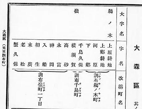 千鳥町はちどりちょうと読ませるか それともちどりまちと読ませるか Xwin Ii Weblog