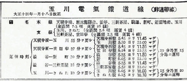 時刻表（1925年4月号）に見る玉川電気鉄道 - XWIN II Weblog