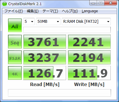 DDR3メモリによるRAMディスクの結果