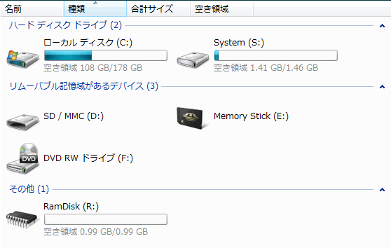 RamDisk（R:）が追加された。