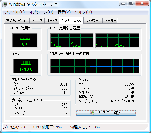 Windowsタスクマネージャで物理メモリ使用量を確認。